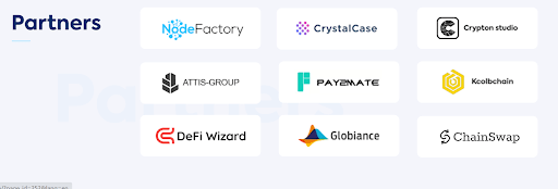 Đối tác Work Quest DAO