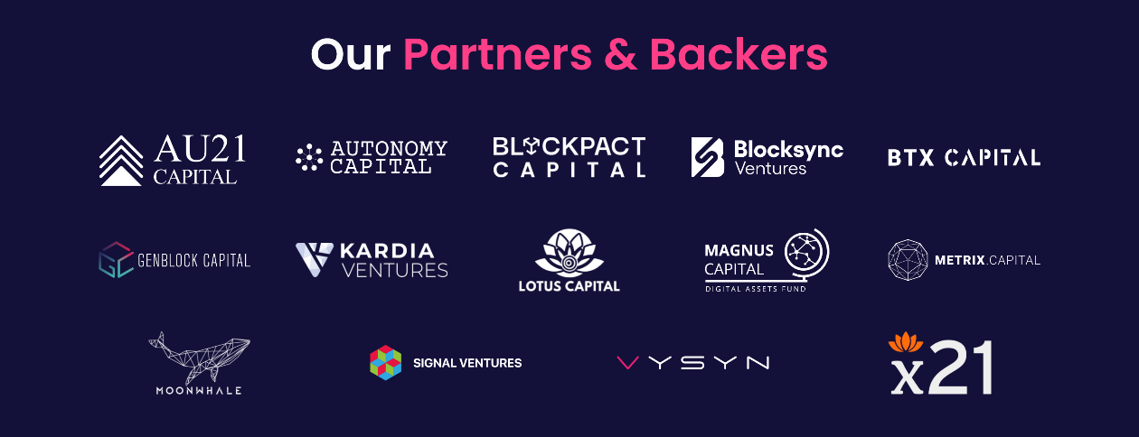 Partners & Backers