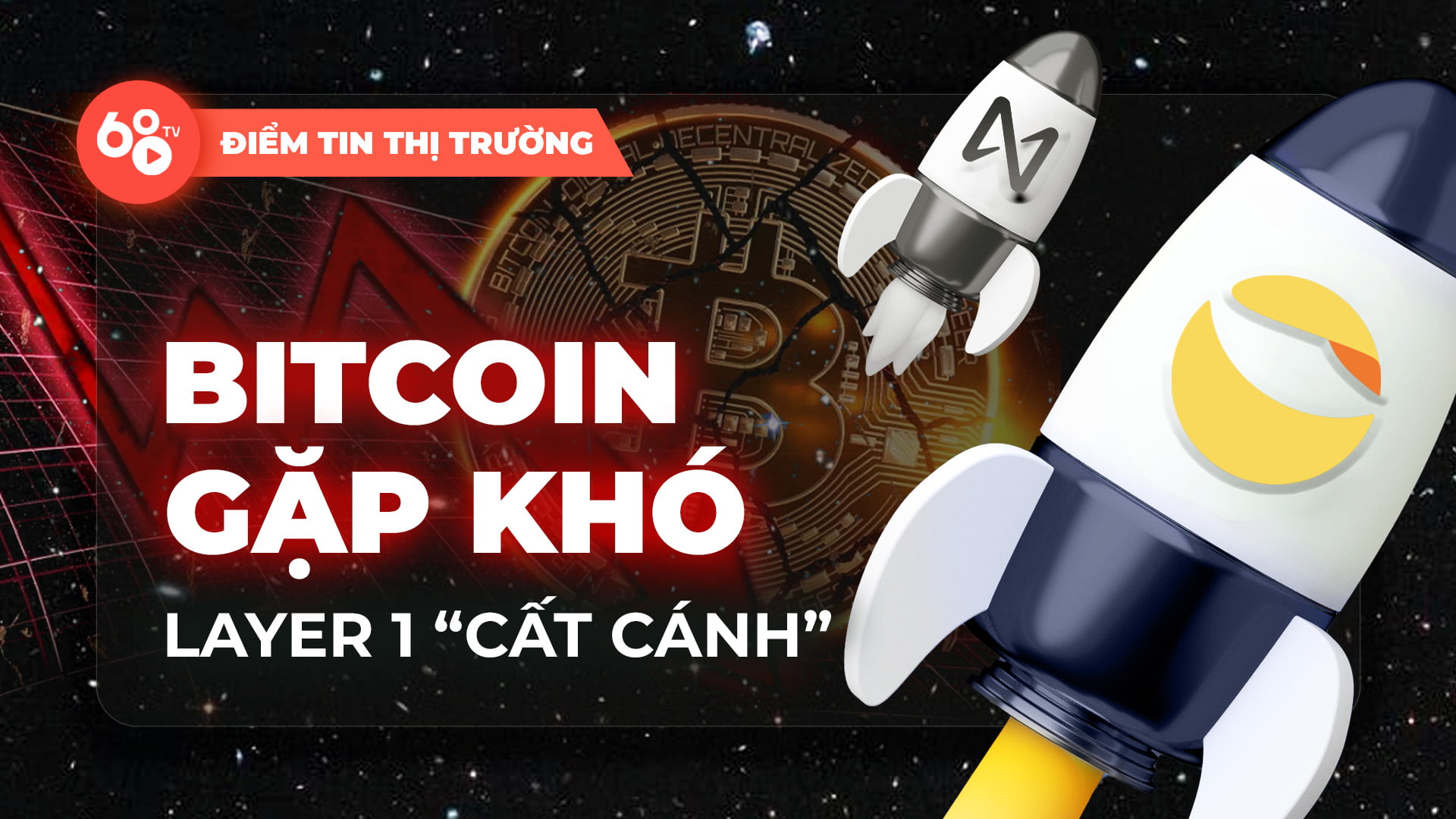 Tin tức coins - Thông tin về Tin tức coins