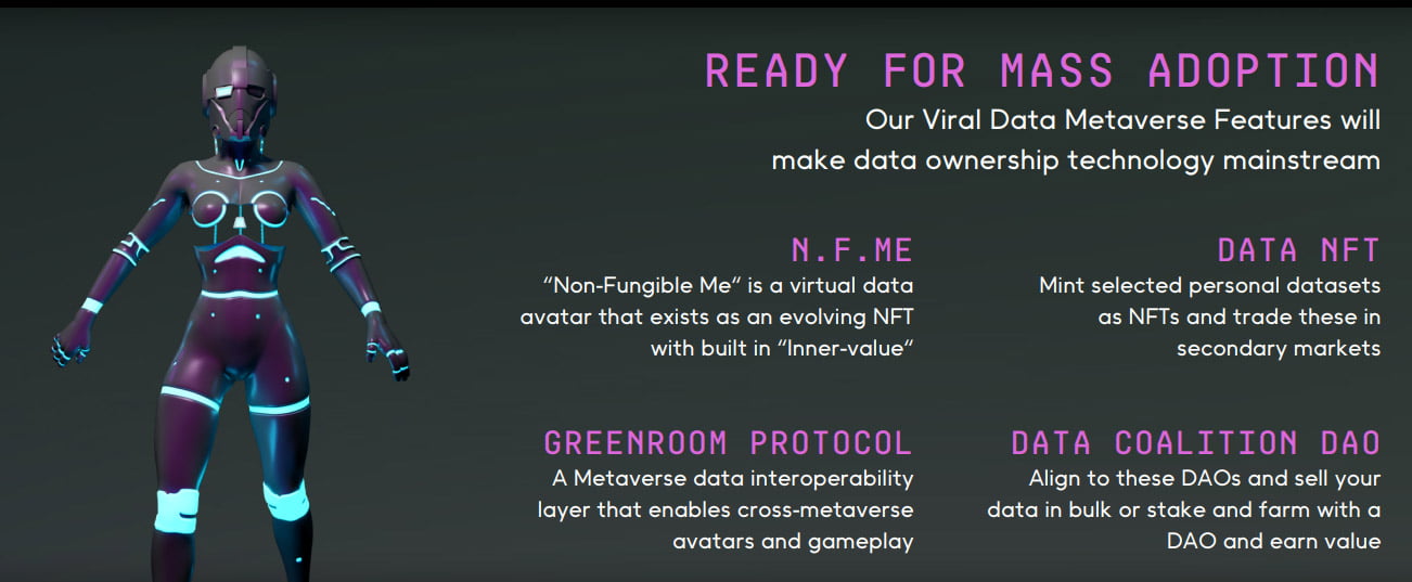Hệ sinh thái Data Metaverse Hệ sinh thái Data Metaverse