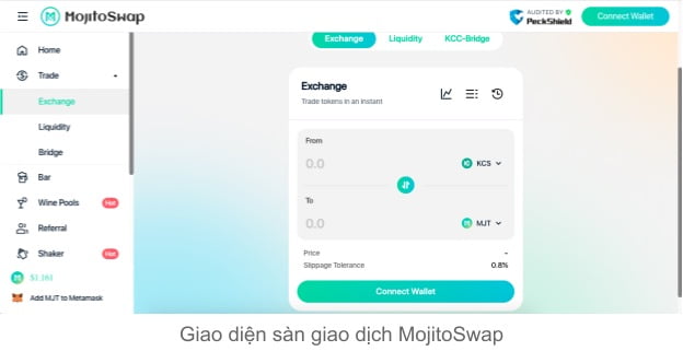 MojitoSwap là gì