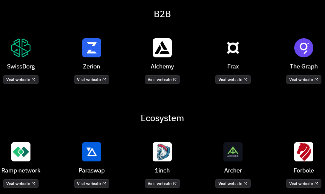 Investors Backers dự án Stake DAO Investors Backers dự án Stake DAO