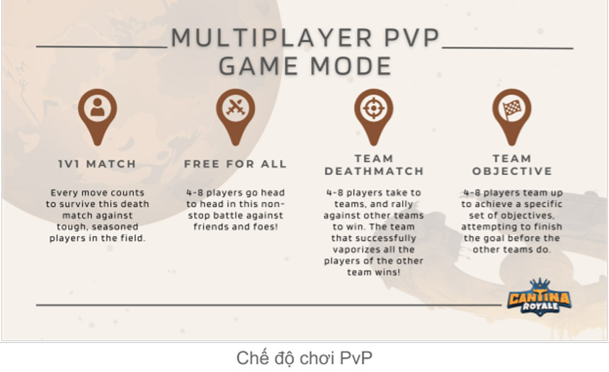 Chế độ chơi Catina Royale PVP