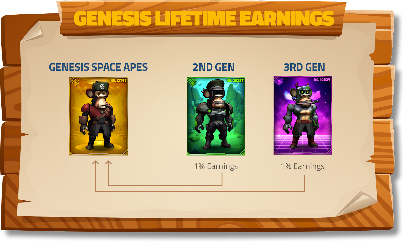 Recruitment chiêu mộ