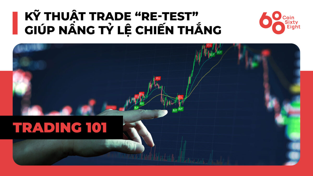 Lớp giao dịch 101: Price Action Trading (Phần 17) – Kỹ thuật trade ...