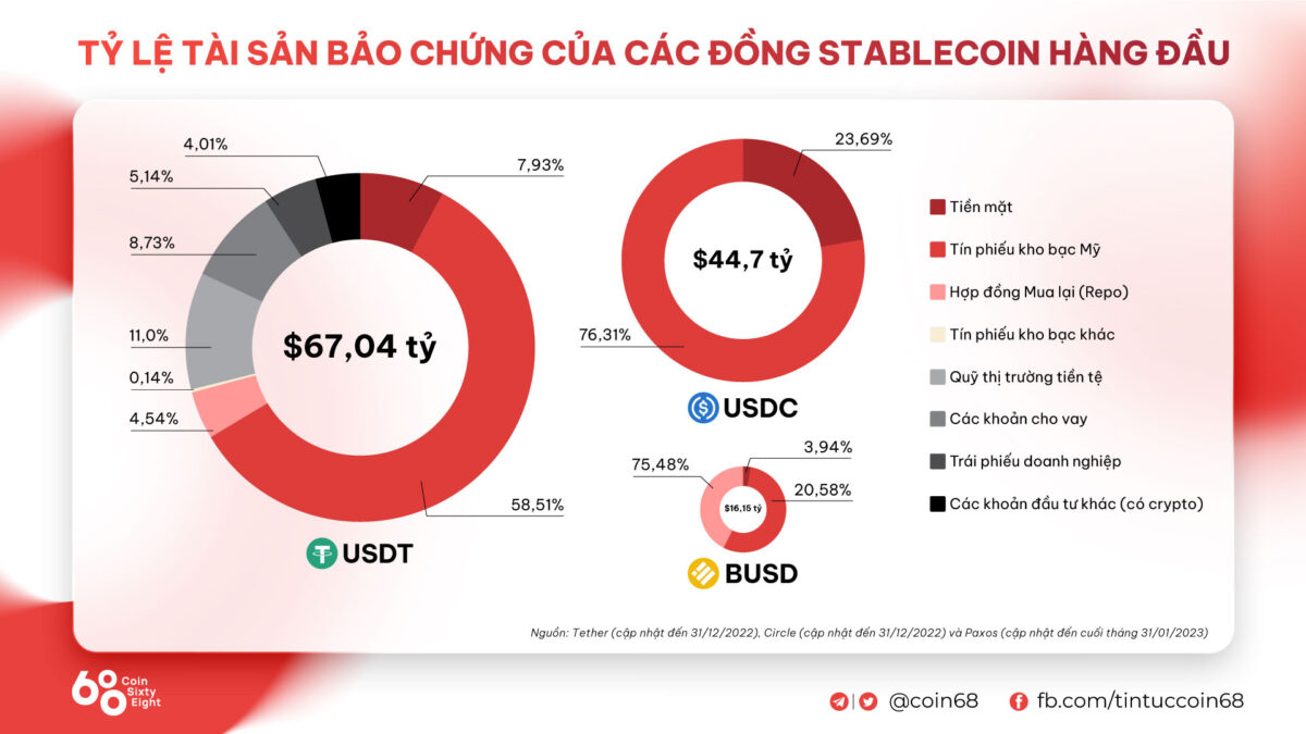 Paxos bị chính quyền New York điều tra